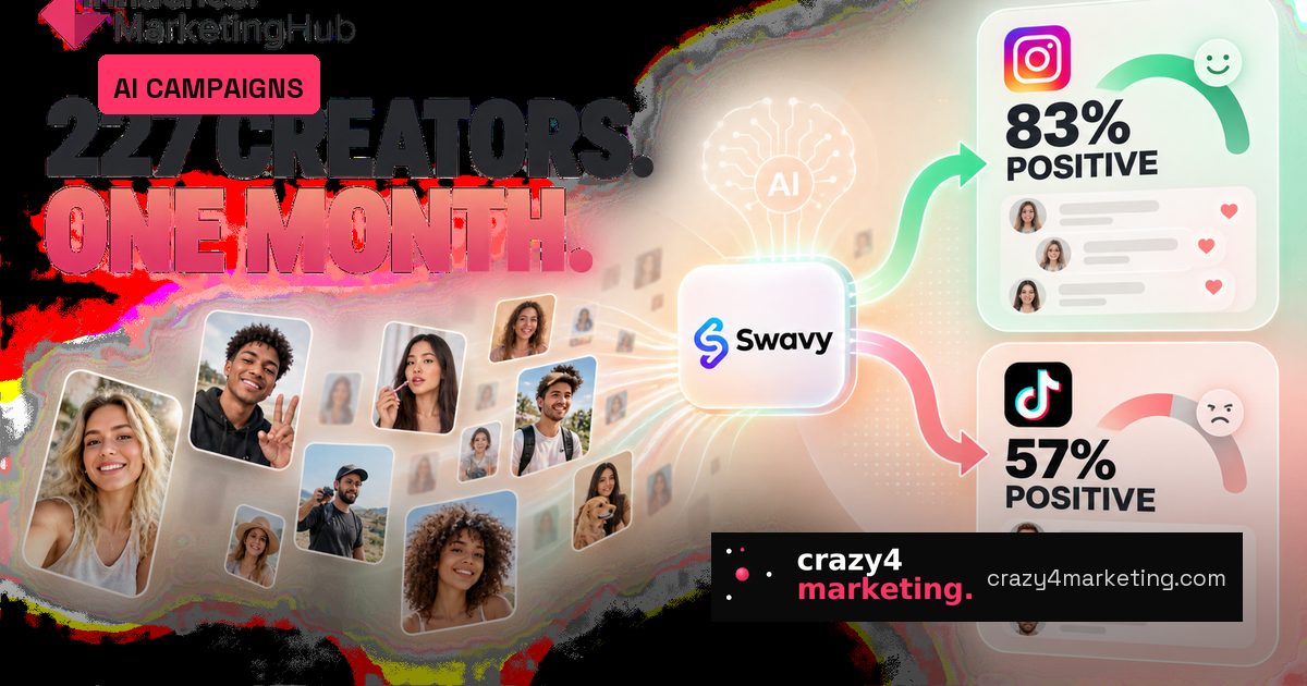 AI scaled 227 creators and read every comment