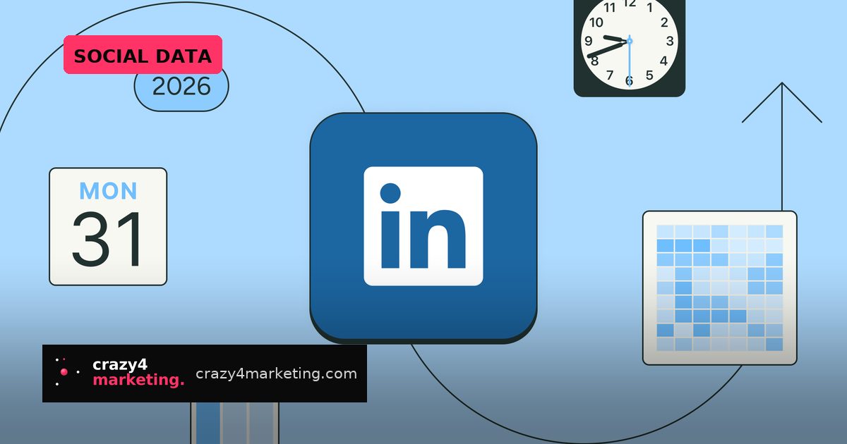 LinkedIn's Best Posting Time Is Now 4pm Wednesday
