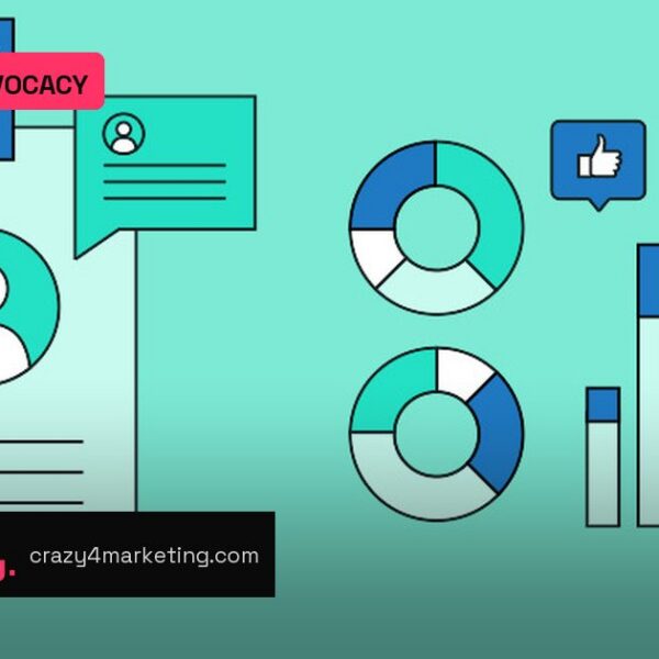 2026 Employee Advocacy Stats That Win C-Suite Buy-In
