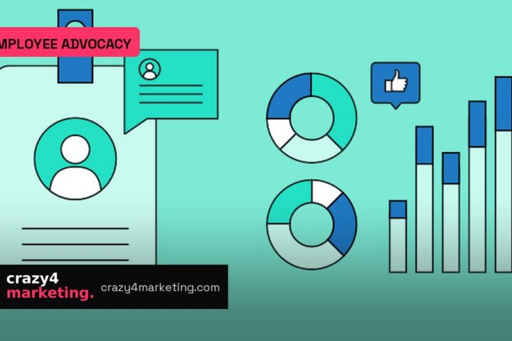 2026 Employee Advocacy Stats That Win C-Suite Buy-In