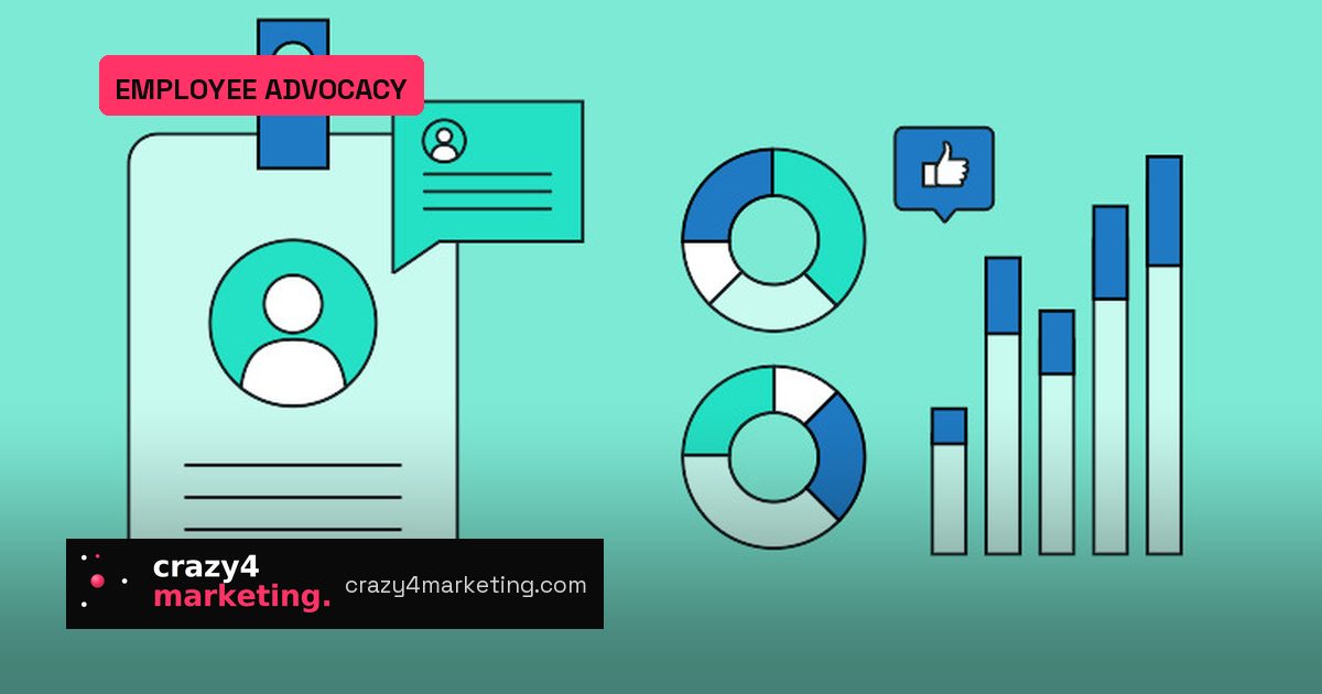 2026 Employee Advocacy Stats That Win C-Suite Buy-In