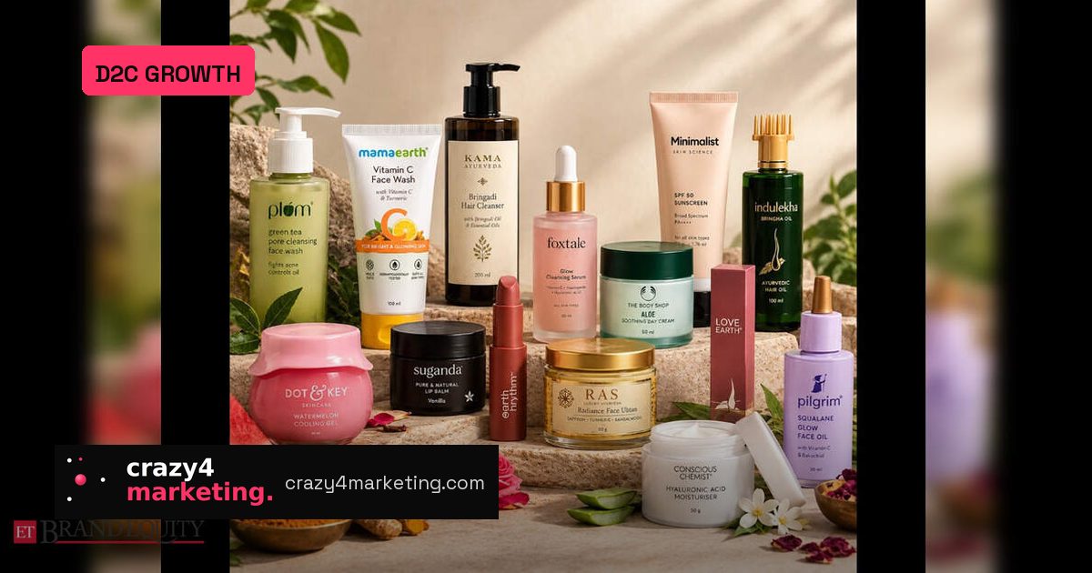 D2C Beauty’s New Trial Funnel: Price, Content, Repeat