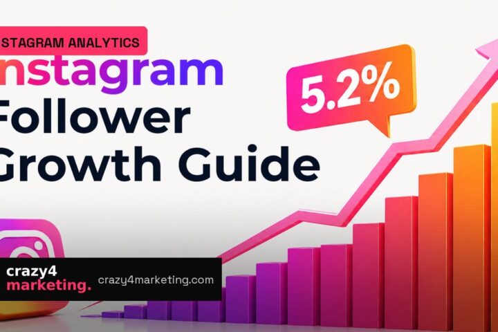 Track Instagram Growth With Net Follower Metrics