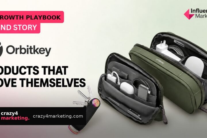 Orbitkey's Playbook: Products That Demo Themselves