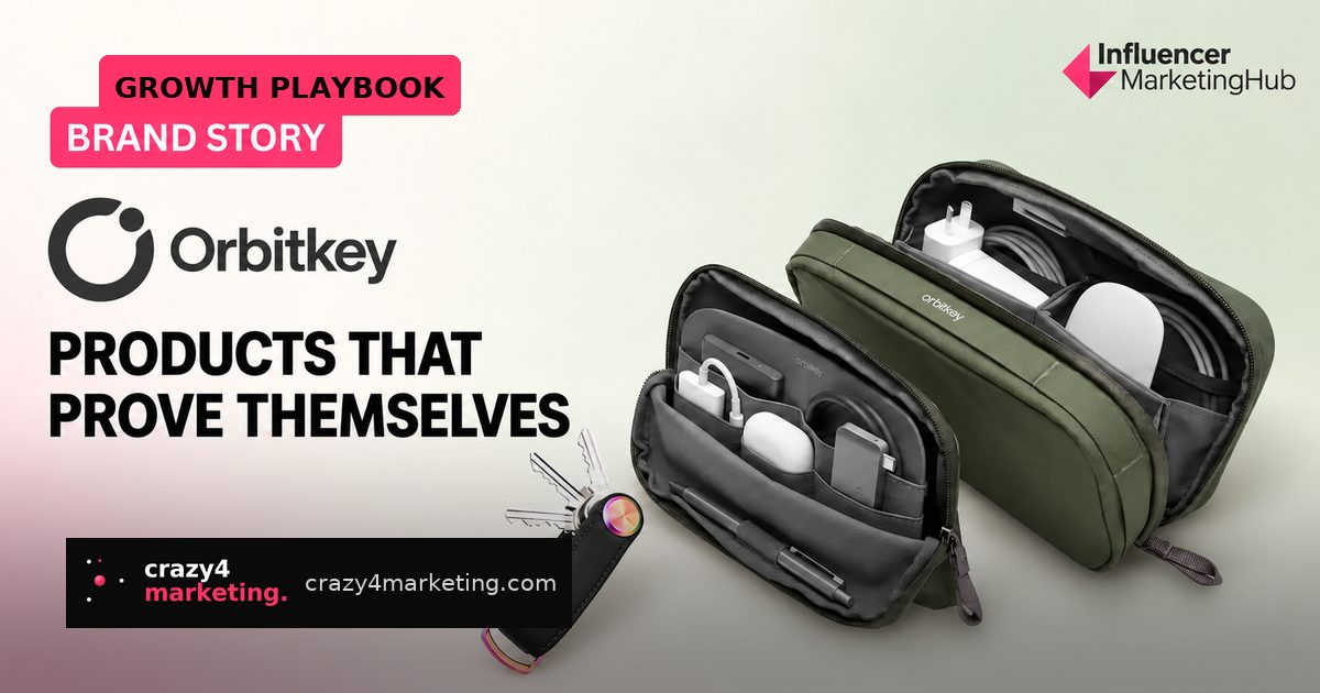 Orbitkey's Playbook: Products That Demo Themselves