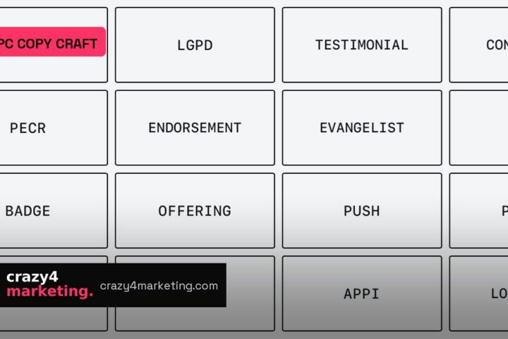 Right Word, Right Slot Wins More Clicks