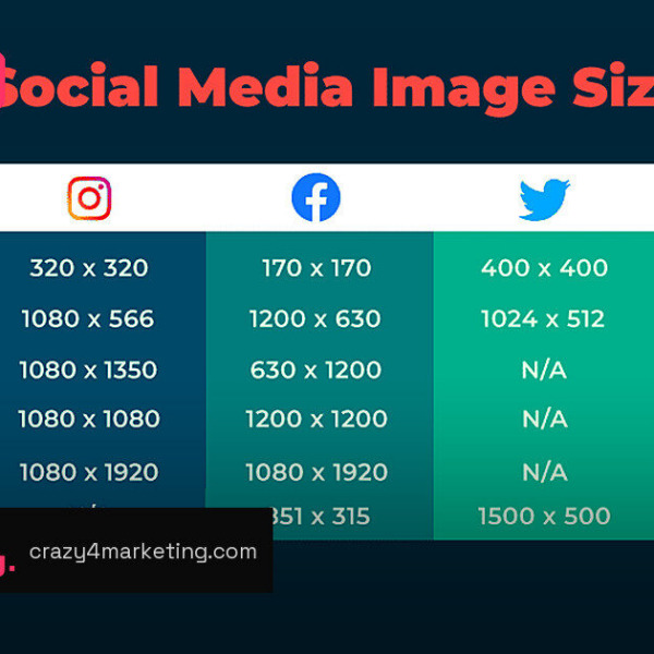 Social Media Image Sizes 2026: The 1080px Standard Still Wins
